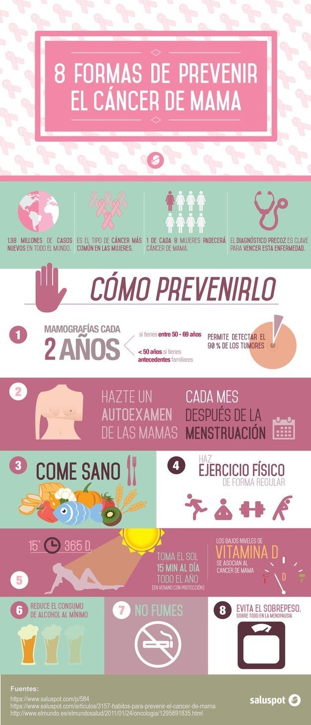 23 Infografías Que Te Ayudarán A Vivir Una Vida Más Sana 5780