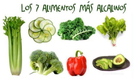 Como alcalinizar tu cuerpo para regresar al seno de la salud