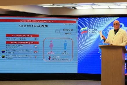 Venezuela: cifra de fallecidos por COVID-19 se eleva a 23 tras reportar un nuevo deceso