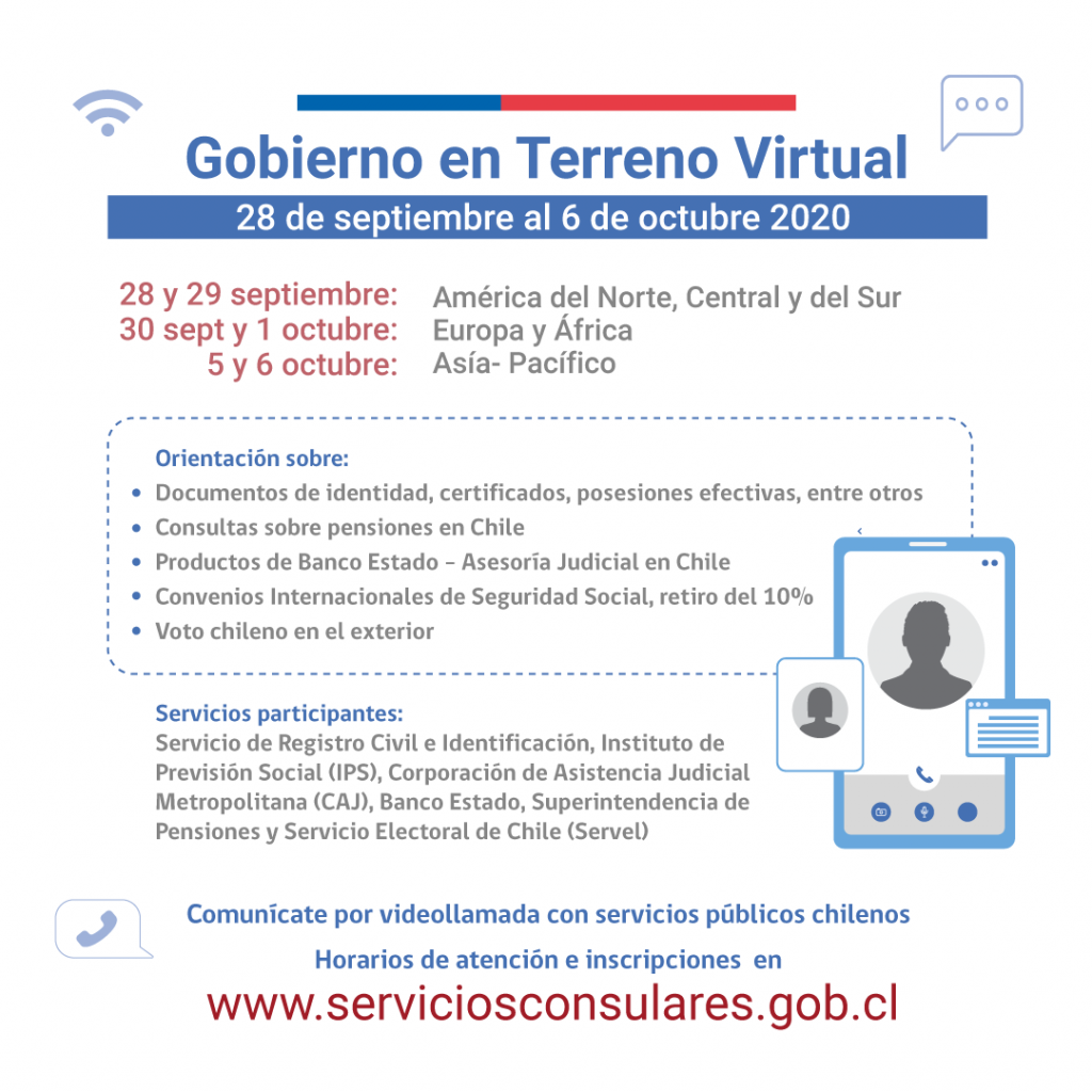 Servicios Consulares