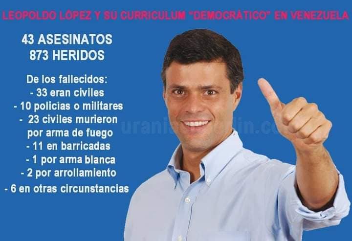 López