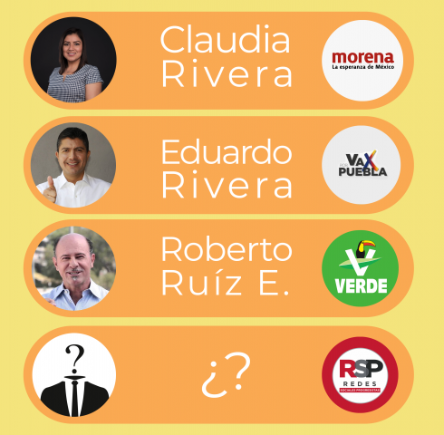 Candidatos a la alcaldía de Puebla