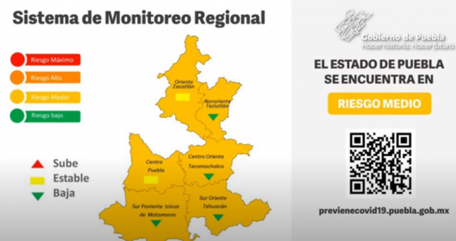 Sistema Monitoreo Regional