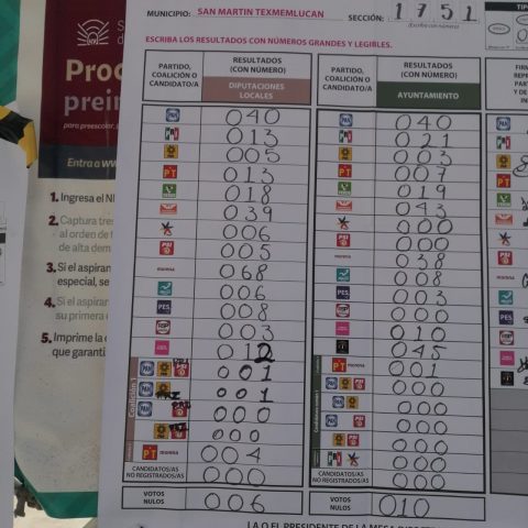 Recuento de voto por voto ya se configura en San Martín Texmelucan