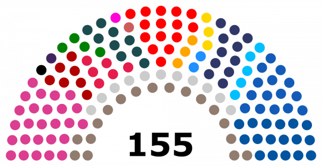 El itinerario que llegó a la Convención Constitucional que se inaugura este domingo