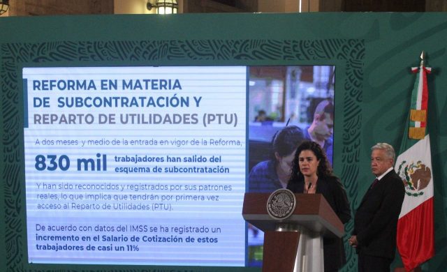 Empleados mexicanos recibirán 157 mil mdp de utilidades en 2022