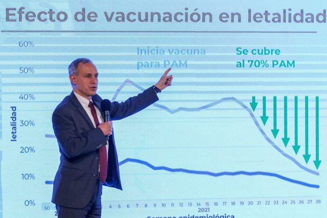 Reconvierten hospitales por alza de casos COVID-19 en México