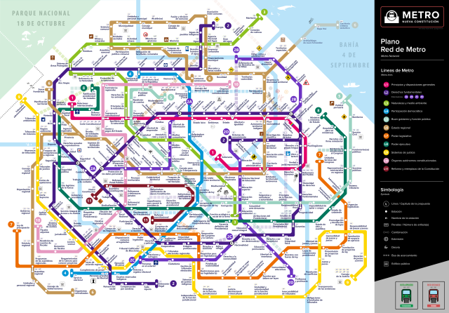 «Metro Nueva Constitución»: Cómo se conectan todos los artículos de la nueva Carta Magna