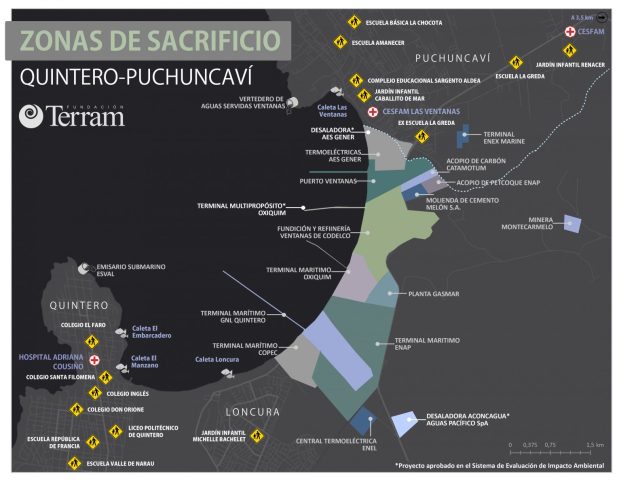 La Batalla de Quintero-Puchuncaví