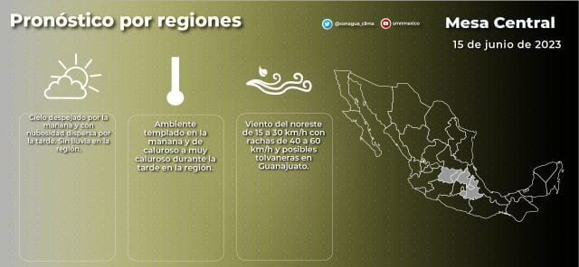 Ola cálida continuará; el 1 de julio podría iniciar otra: UNAM