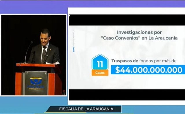 GORE Araucanía de la derecha empresarial en la mira: Fiscalía confirma que investiga traspasos por $ 44 mil millones