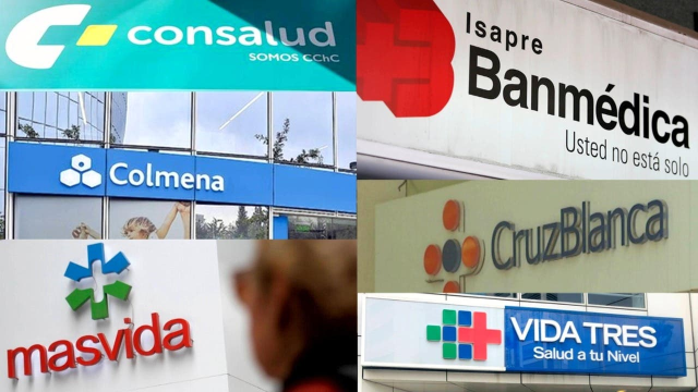 Confirmado: 9 de 10 isapres subirán los precios base de sus planes de salud