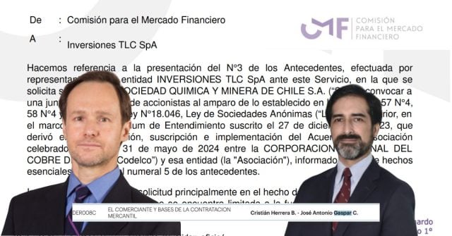 Posible conflicto de interés en resolución en contra de empresa Tianqi por parte de la CMF