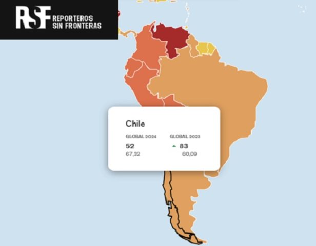 Ubican a Chile en el 52º del ranking mundial de libertad de expresión: Según Reporteros Sin Fronteras