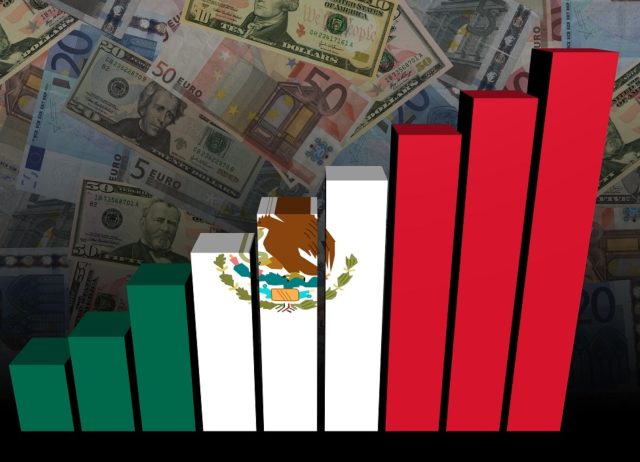 México rompe récord en Inversión Extranjera Directa en primer semestre