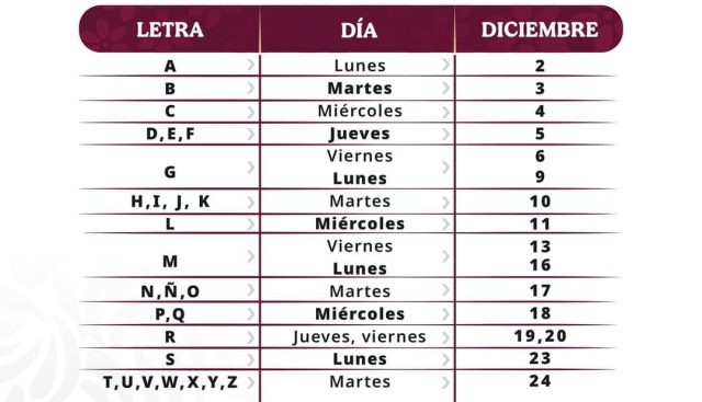 Beca Benito Juárez 2024: ¿Quiénes recibirán el último pago a partir del 3 de diciembre?