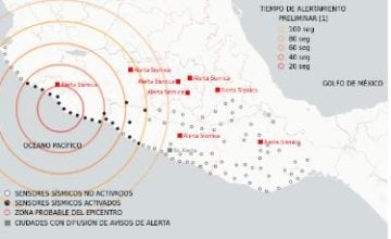 El Ciudadano México