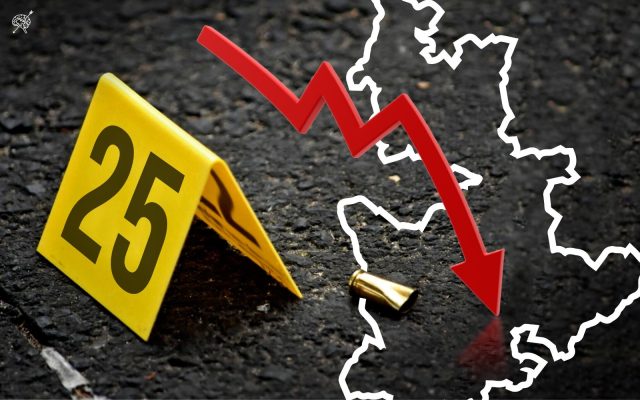 Puebla baja al lugar 17 en homicidios dolosos al inicio del 2025