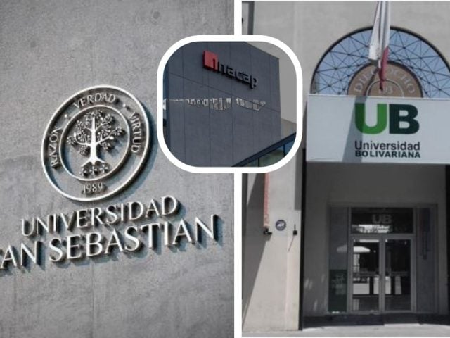 INACAP, Bolivariana y San Sebastián lideran la lista: Revelan las universidades con más reclamos