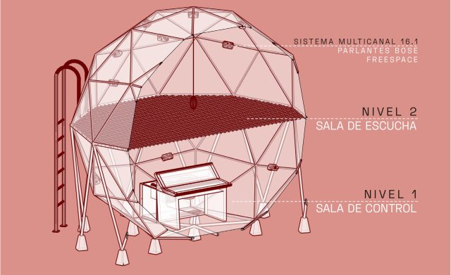 Sonido y arquitectura invitan al público a sumergirse en una esfera en Centro GAM